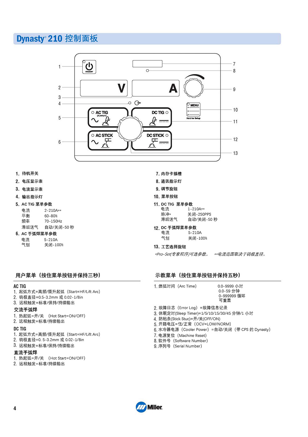 鼎业