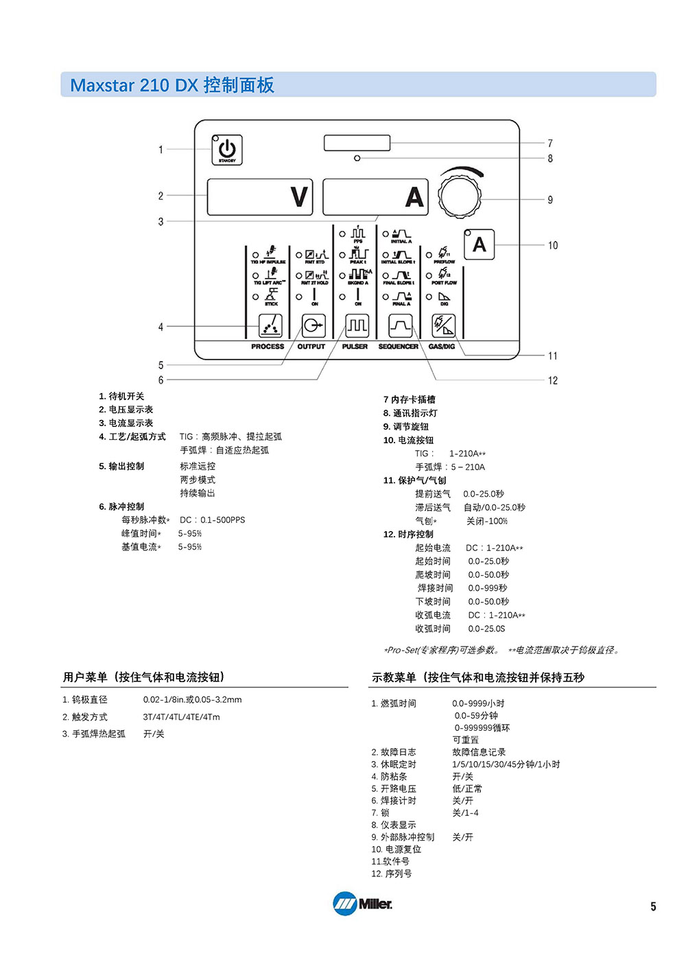 鼎业