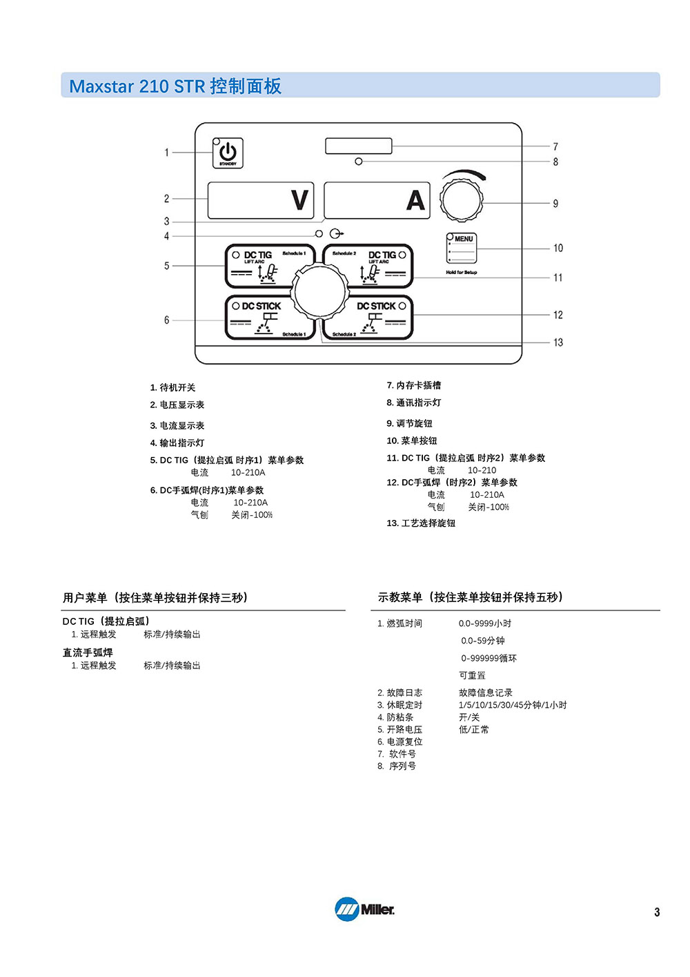 鼎业