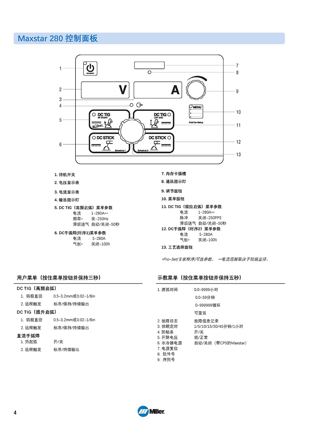 鼎业