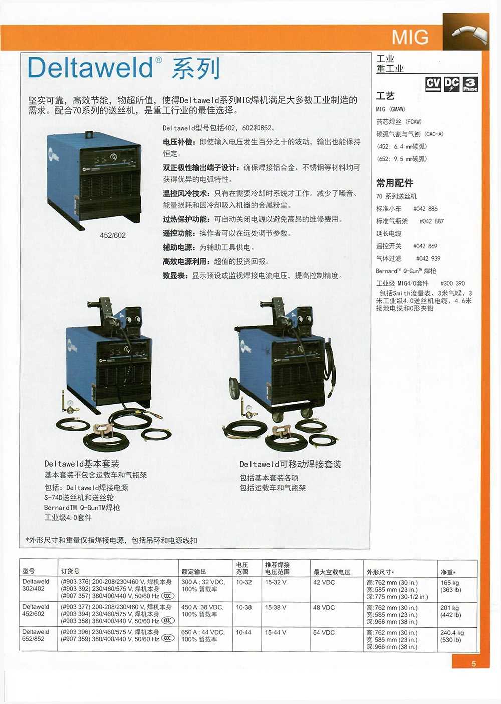 deltaweld系列