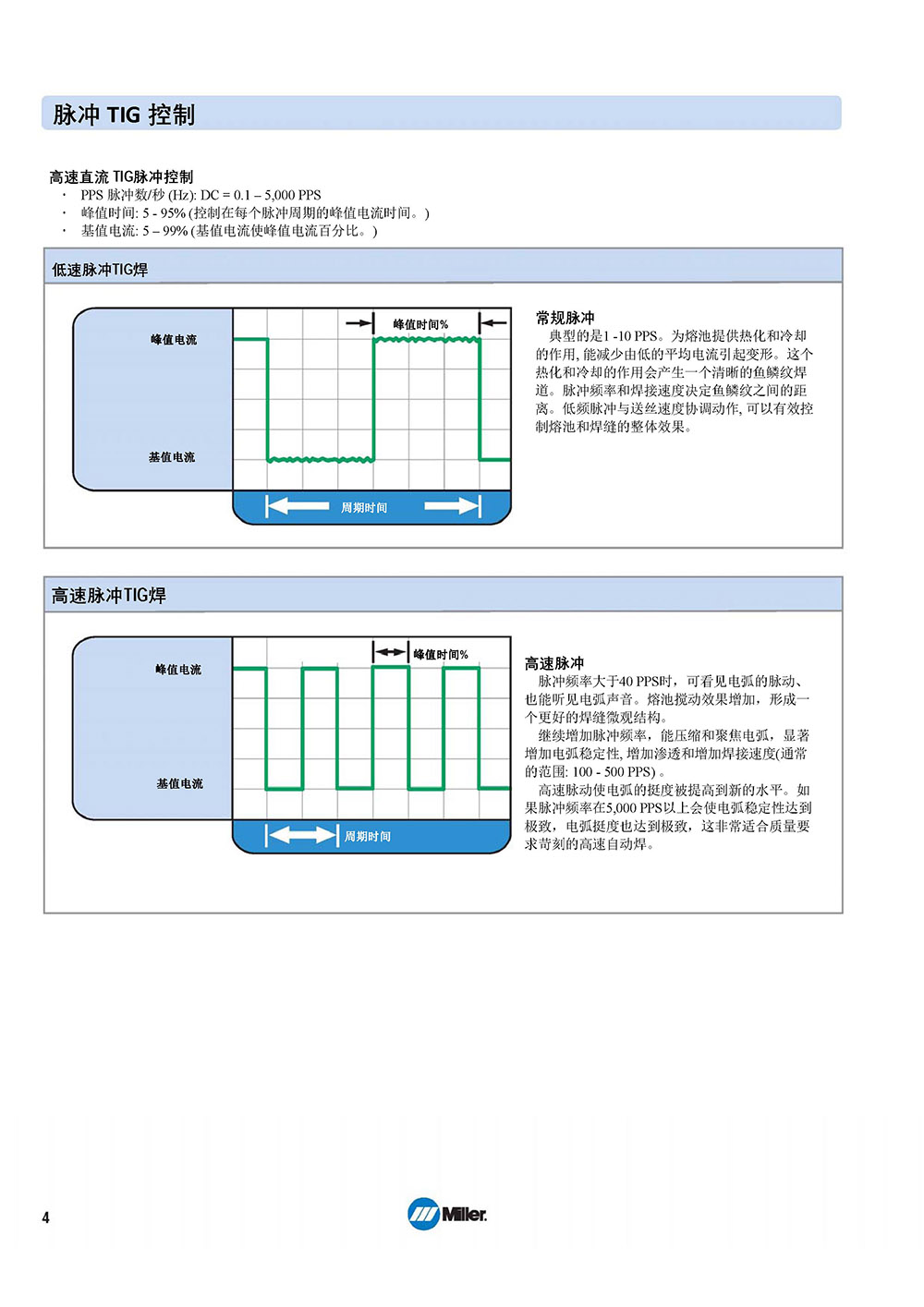 鼎业