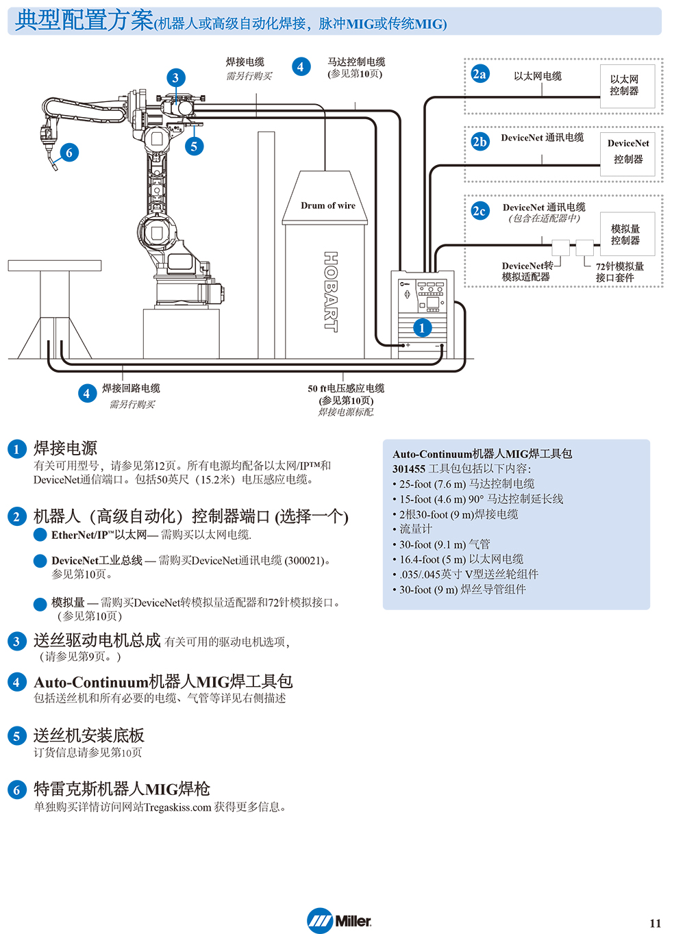 鼎业